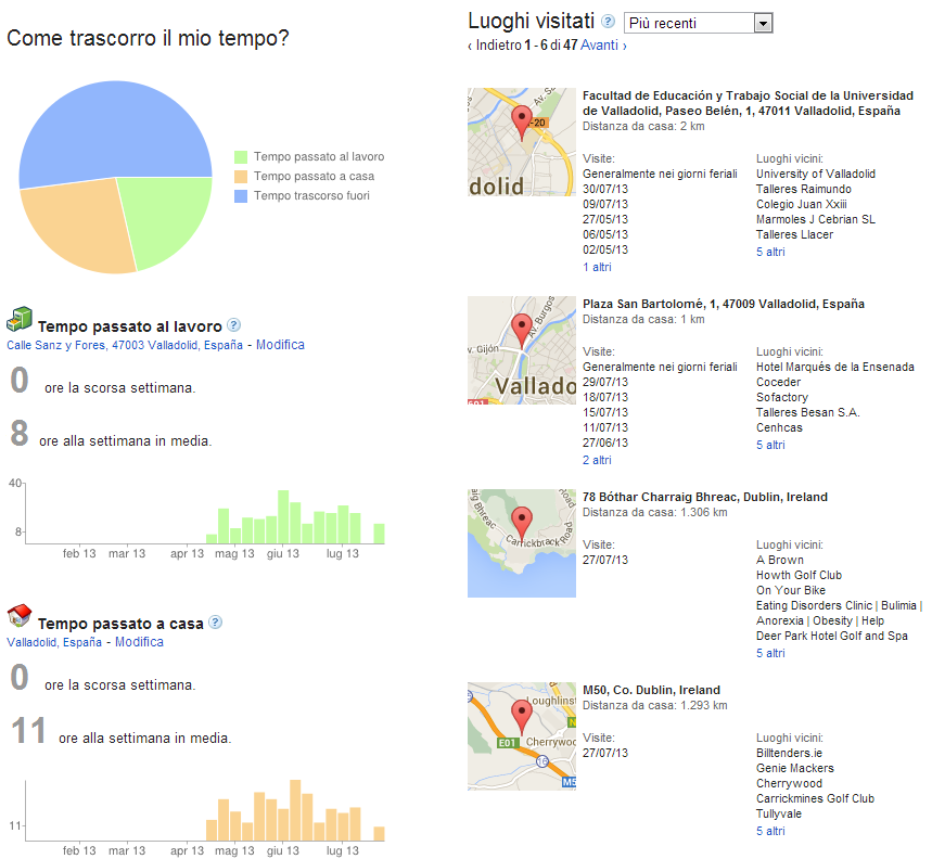 Location history lista